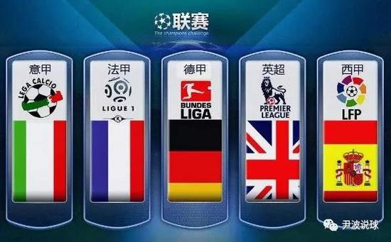 主控核心任